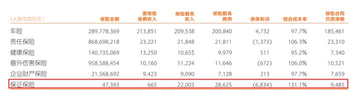 平安寿险代理人又少了10万