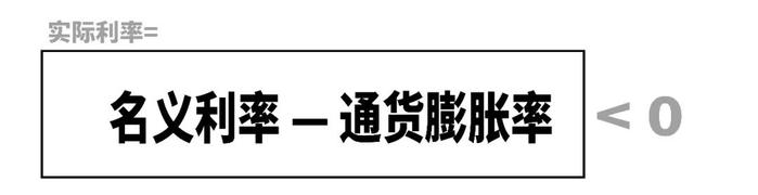 日本终结的负利率竟是这个意思？