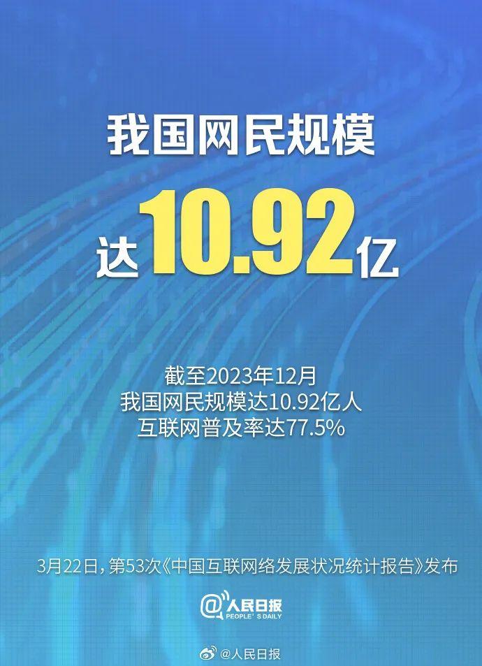 【生活】我国网民规模达10.92亿人 | 微信总月活数达13.43亿