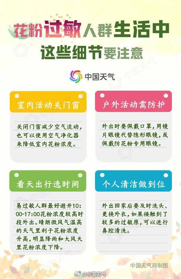 天气 | 天津气温又创新高！但，冷空气携降温、降雨又要来……周末还能看花吗?