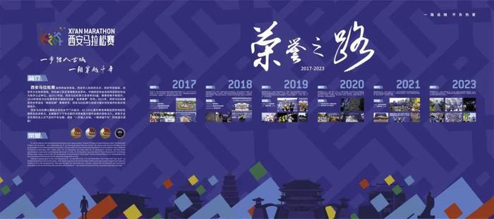“西马”获评中国田径协会具有影响力赛事！