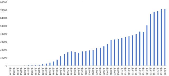 解释城市｜全球城市和龙头企业咋能这么默契？