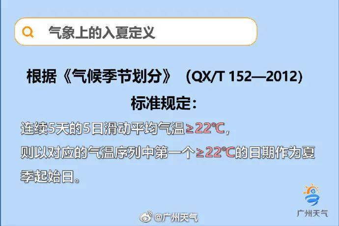 今日最高温28℃！广州正在入夏？冷空气什么时候来→