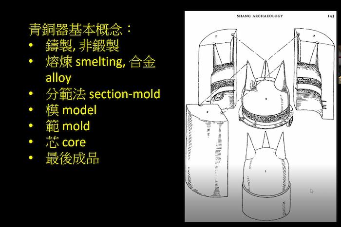 什么历史可以数字化？古代中国的铜钟与其它铜器