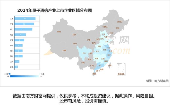 量子通信产业链硬核梳理，看好这6大受益的核心龙头股