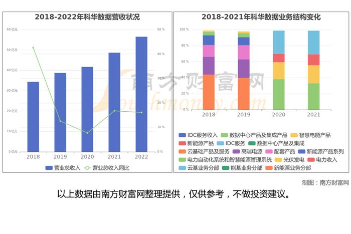 量子通信产业链硬核梳理，看好这6大受益的核心龙头股