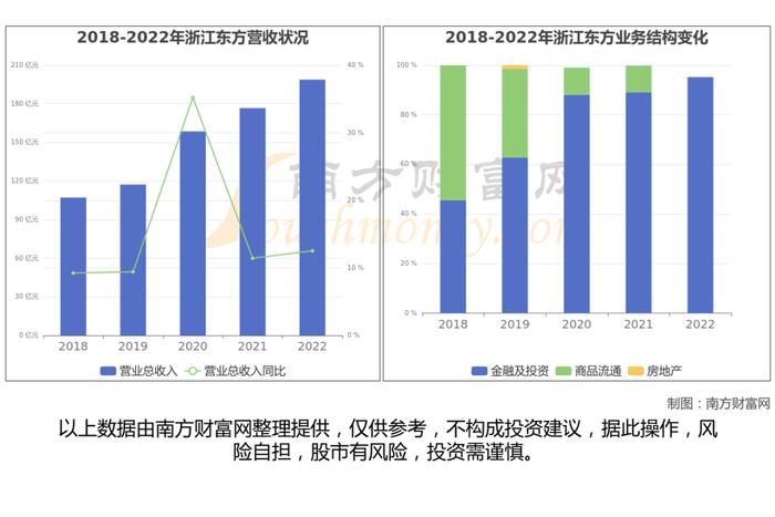 量子通信产业链硬核梳理，看好这6大受益的核心龙头股