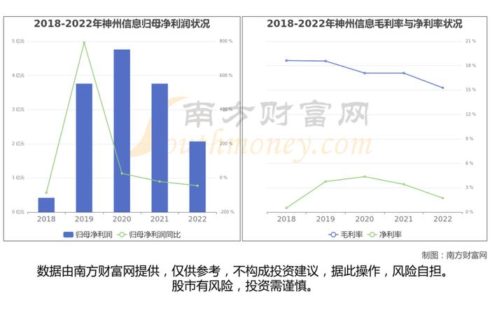 量子通信产业链硬核梳理，看好这6大受益的核心龙头股