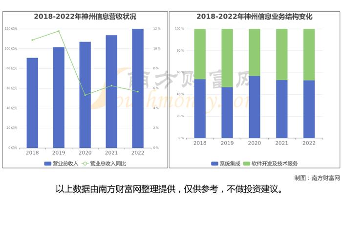 量子通信产业链硬核梳理，看好这6大受益的核心龙头股