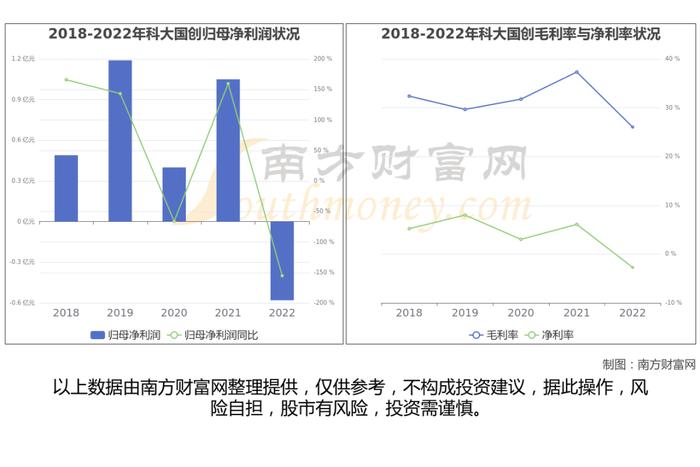 量子通信产业链硬核梳理，看好这6大受益的核心龙头股