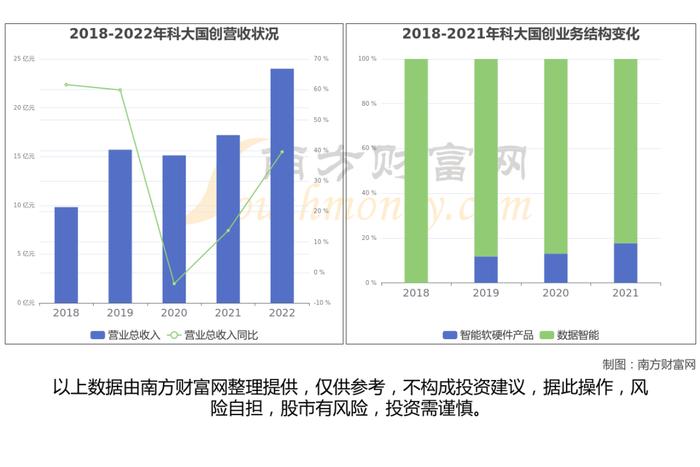 量子通信产业链硬核梳理，看好这6大受益的核心龙头股