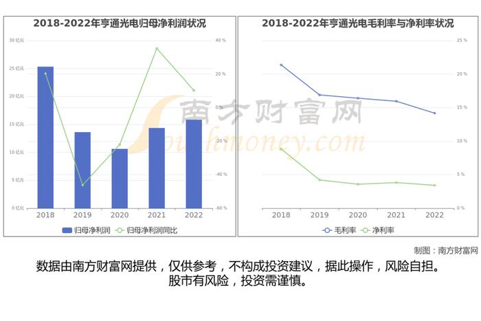 量子通信产业链硬核梳理，看好这6大受益的核心龙头股