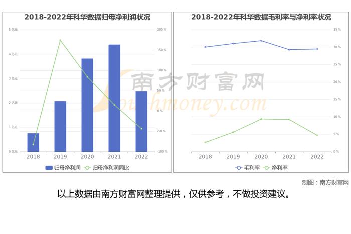 量子通信产业链硬核梳理，看好这6大受益的核心龙头股