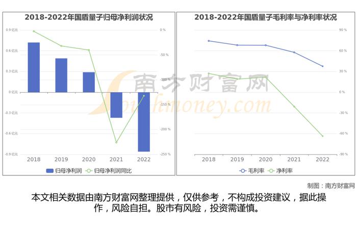 量子通信产业链硬核梳理，看好这6大受益的核心龙头股