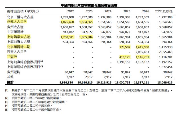 真正豆腐坊运营模式,真正豆腐坊运营模式是什么