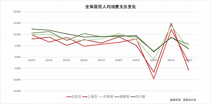 2024春糖后记：食饮人的生存、生意与梦想