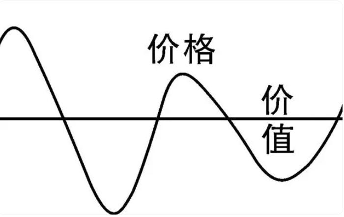 会展业加快复苏，有望成为经济增长新引擎