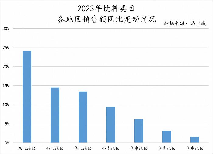 2024春糖后记：食饮人的生存、生意与梦想