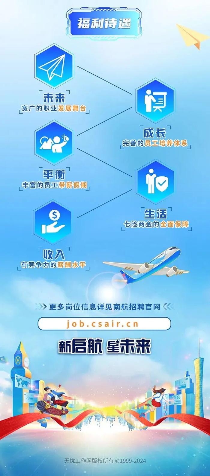 【校招】中国南方航空2024校园招聘开启！