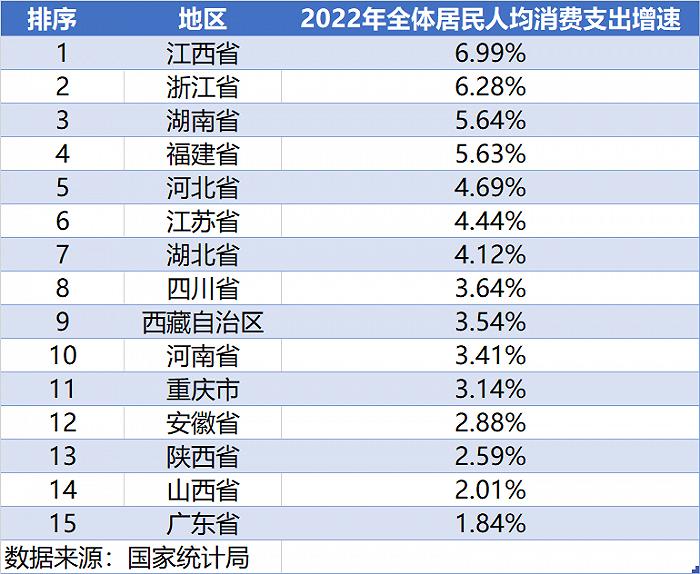 2024春糖后记：食饮人的生存、生意与梦想