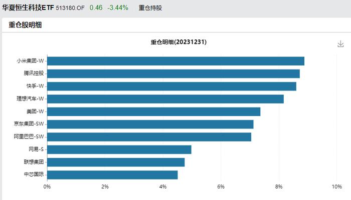 2024，互联网股东回报元年