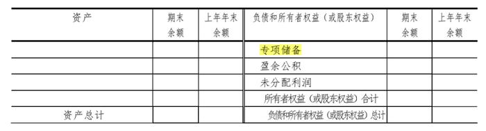 最新资产负债表、利润表编制要点梳理