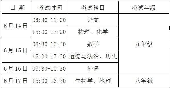 6月14日开考！2024年安徽中考方案发布