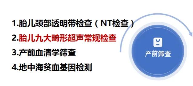 名单公布！江西488家医院免费筛查出生缺陷