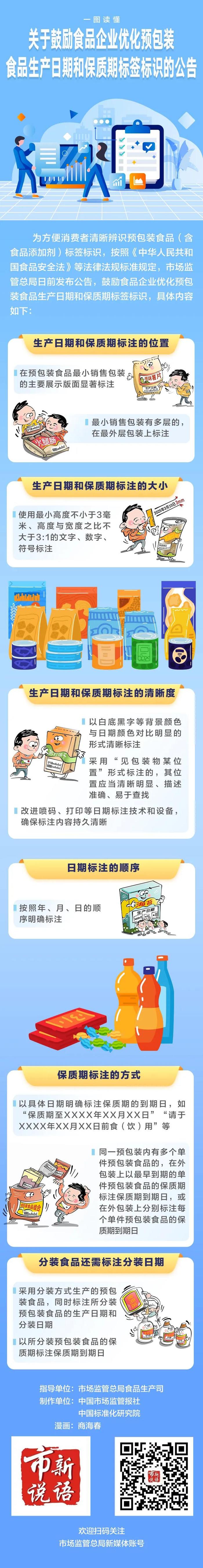 生产日期字太小、颜色浅、藏得深？官方发文