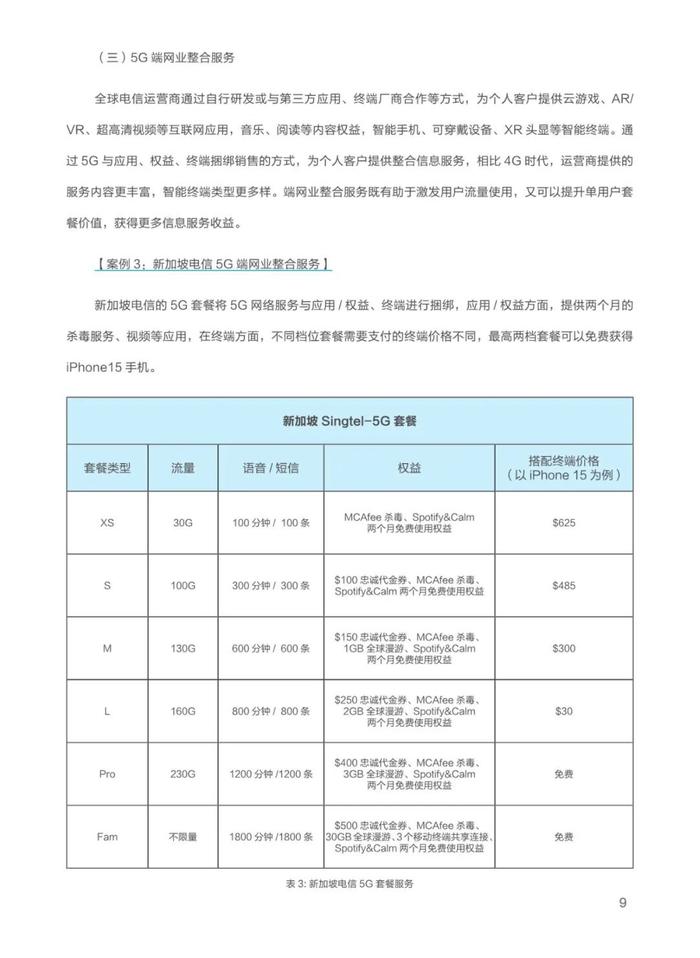 报告 | 2024年5G-A×AI新时代 新机遇 新价值研究报告（附下载）