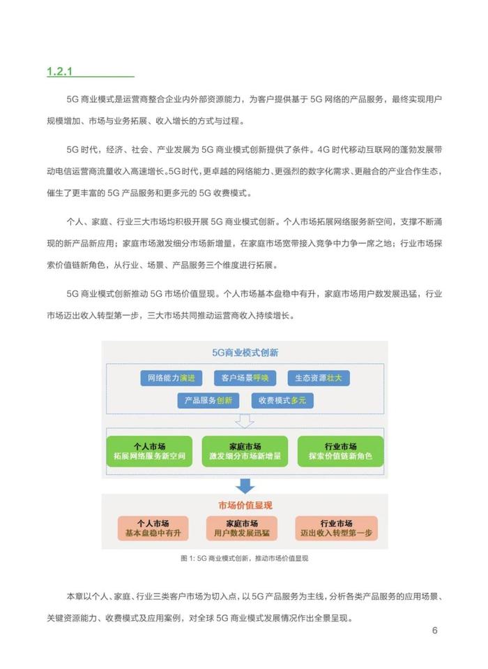 报告 | 2024年5G-A×AI新时代 新机遇 新价值研究报告（附下载）