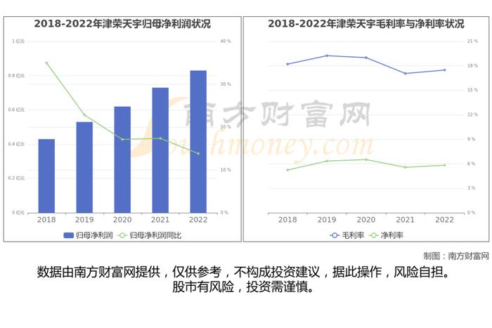 小米汽车产业链一文了解清楚，受益的核心龙头股都有谁？