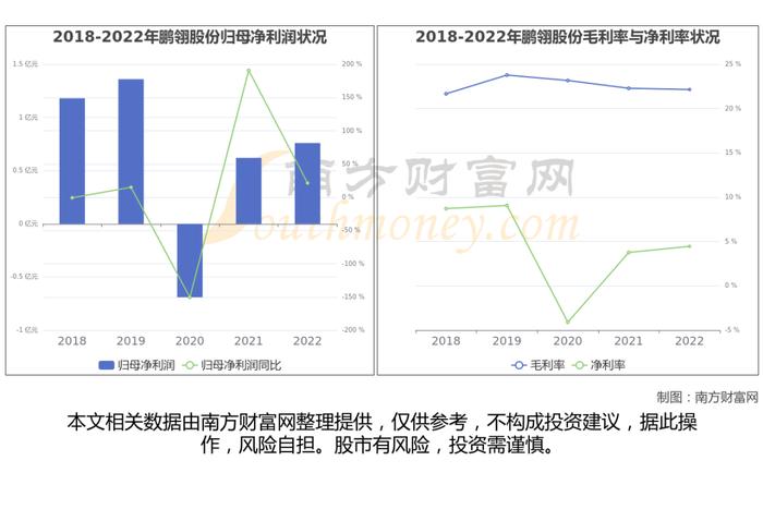 小米汽车产业链一文了解清楚，受益的核心龙头股都有谁？