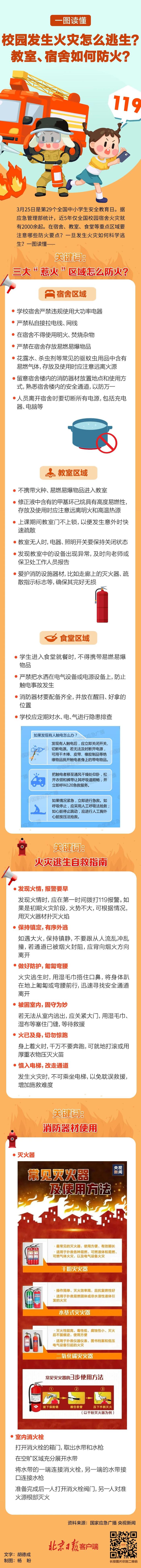 知晓｜7~20℃，北京市属高校新增近30个专业点！2024年北京首个新质生产力大会即将开启！北京东西城5所普通高中试点登记入学！