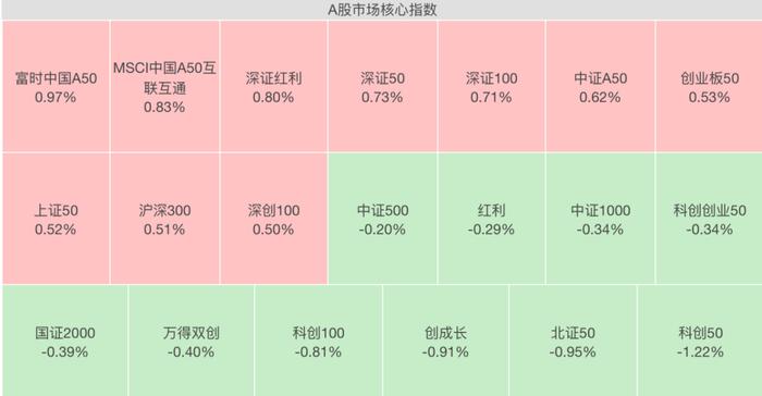 低估值投资，难在哪里？