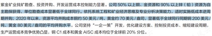 供应紧缺、铜价上涨，“铜矿一哥”紫金矿业：年产超100万吨，低成本是核心优势，但仍未进入回报期