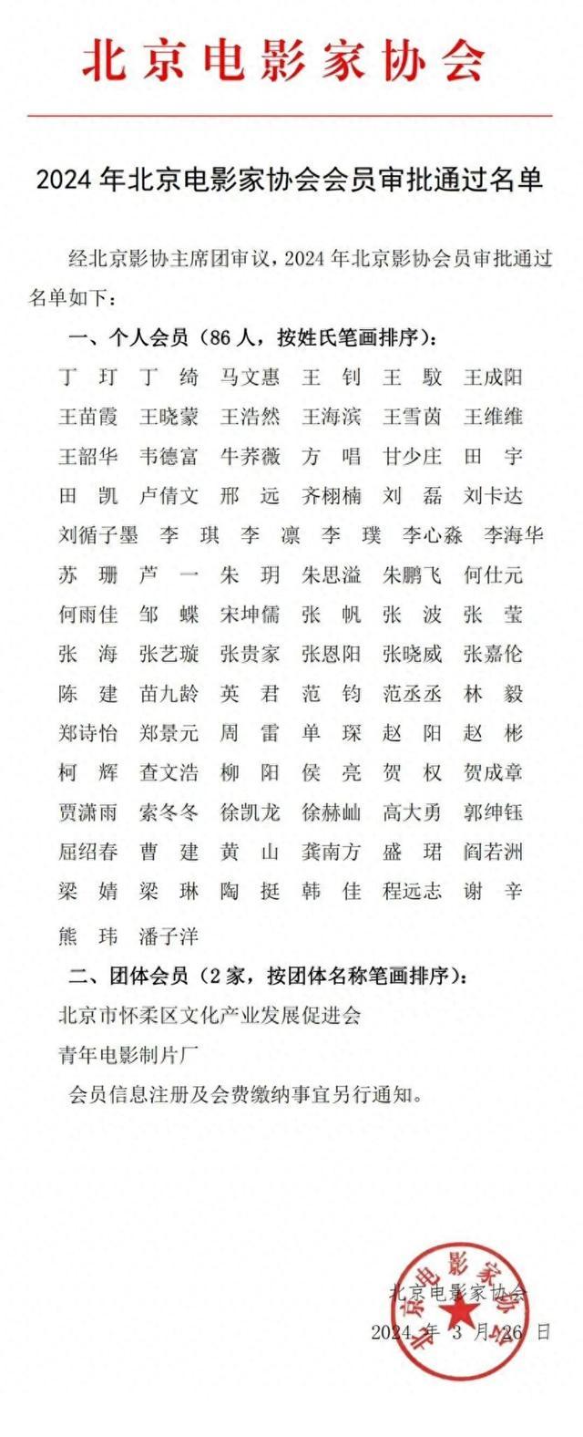 86人入选北京电影家协会，名单公布