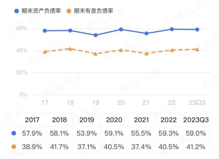 供应紧缺、铜价上涨，“铜矿一哥”紫金矿业：年产超100万吨，低成本是核心优势，但仍未进入回报期