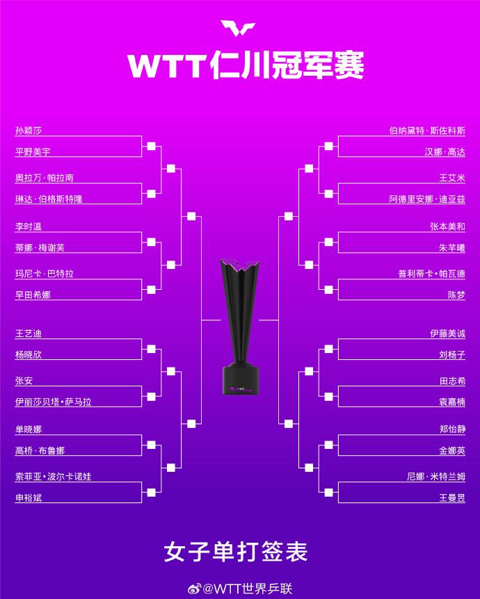 体坛联播｜国足今晚决战新加坡，陈戌源于洪臣今日一审宣判