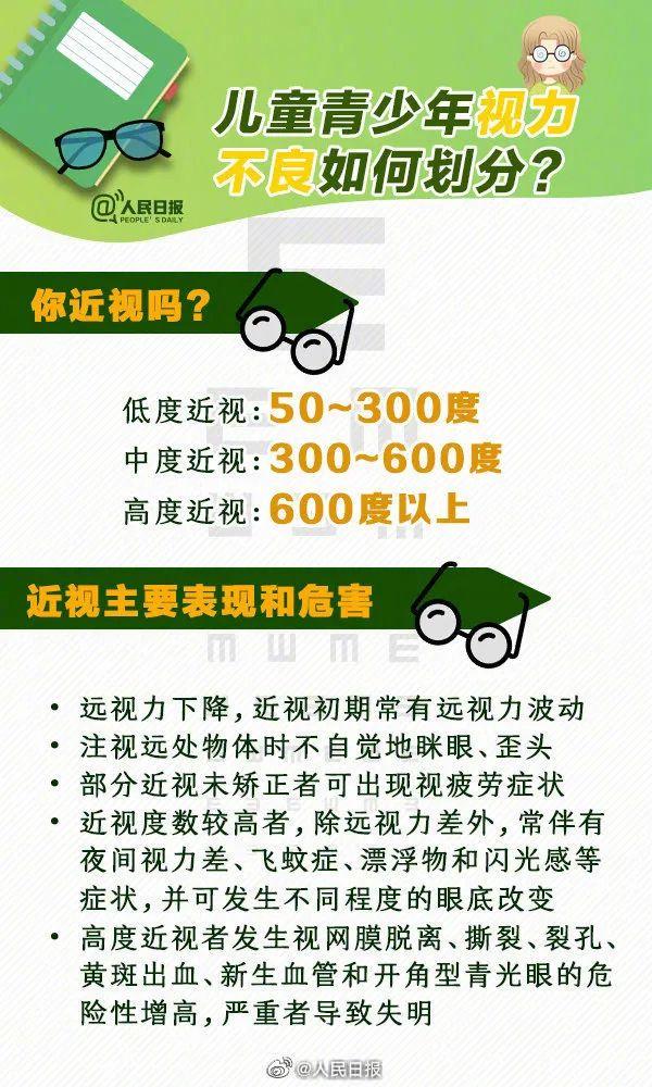 经常使用电子产品如何护眼？教育部要求严格落实每学期2次视力监测