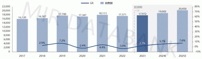 3C领域迎来革新：SCARA机器人技术的新篇章