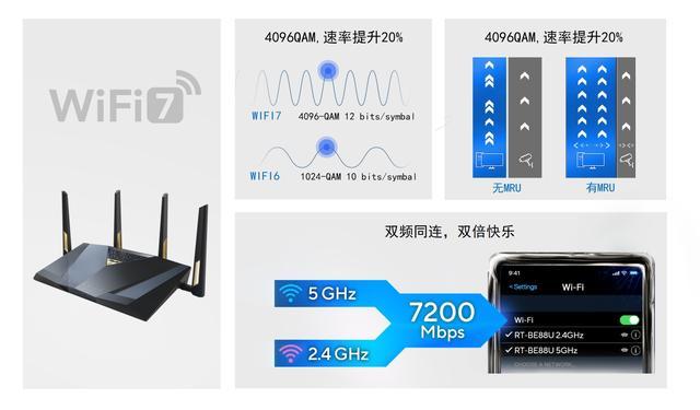 华硕携手京东推出RT-BE88U WIFI7路由器 打造全屋WIFI智能生活新体验