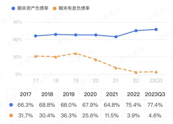 比亚迪最新年报：卖车302万辆，营收6000亿，利润300亿，研发399亿，员工70万！