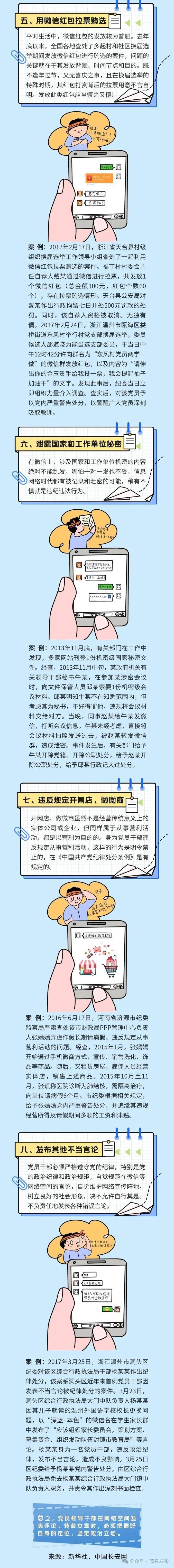 【纪法课堂】图解《中国共产党党员网络行为规定》