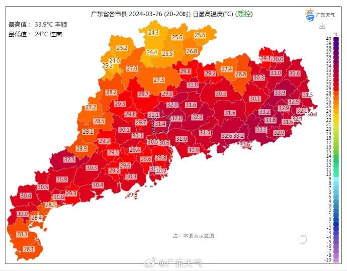 入夏进程启动！广东多地气温打破3月最高纪录，强对流和雷雨又将登场