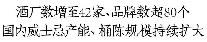 中国威士忌年度报告首发：市场规模55亿，规划产能已达25万吨、已有26家酒厂投产