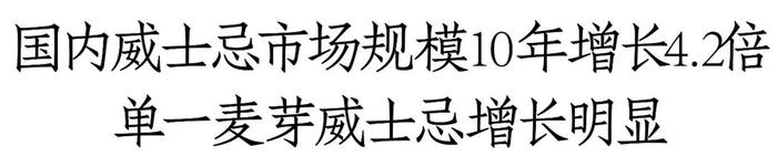 中国威士忌年度报告首发：市场规模55亿，规划产能已达25万吨、已有26家酒厂投产