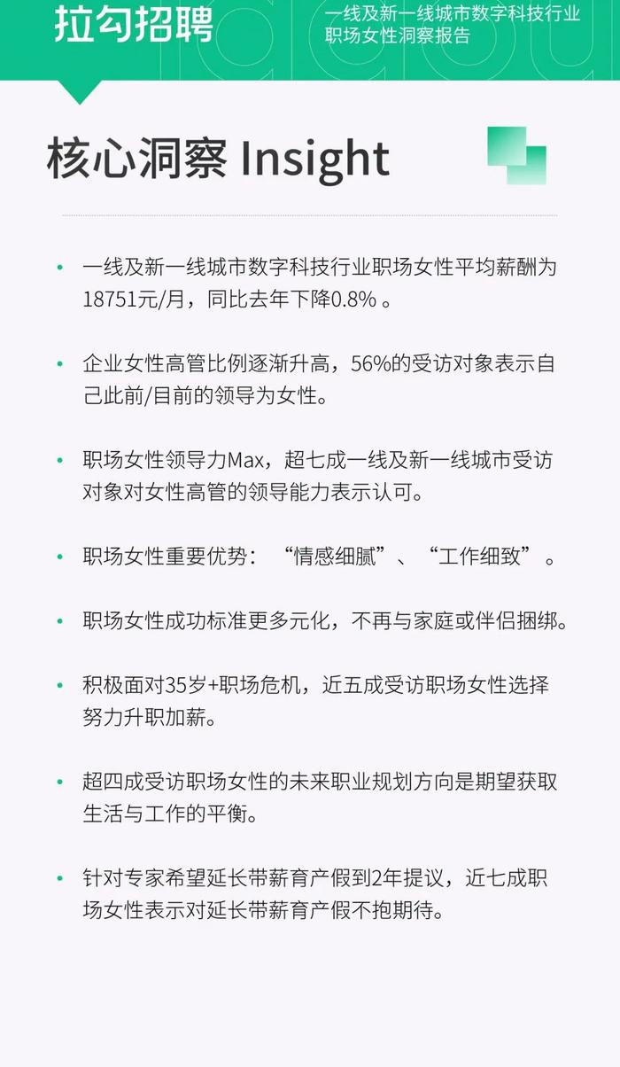 报告 | 2024年一线及新一线城市数字科技行业职场女性洞察报告（附下载）