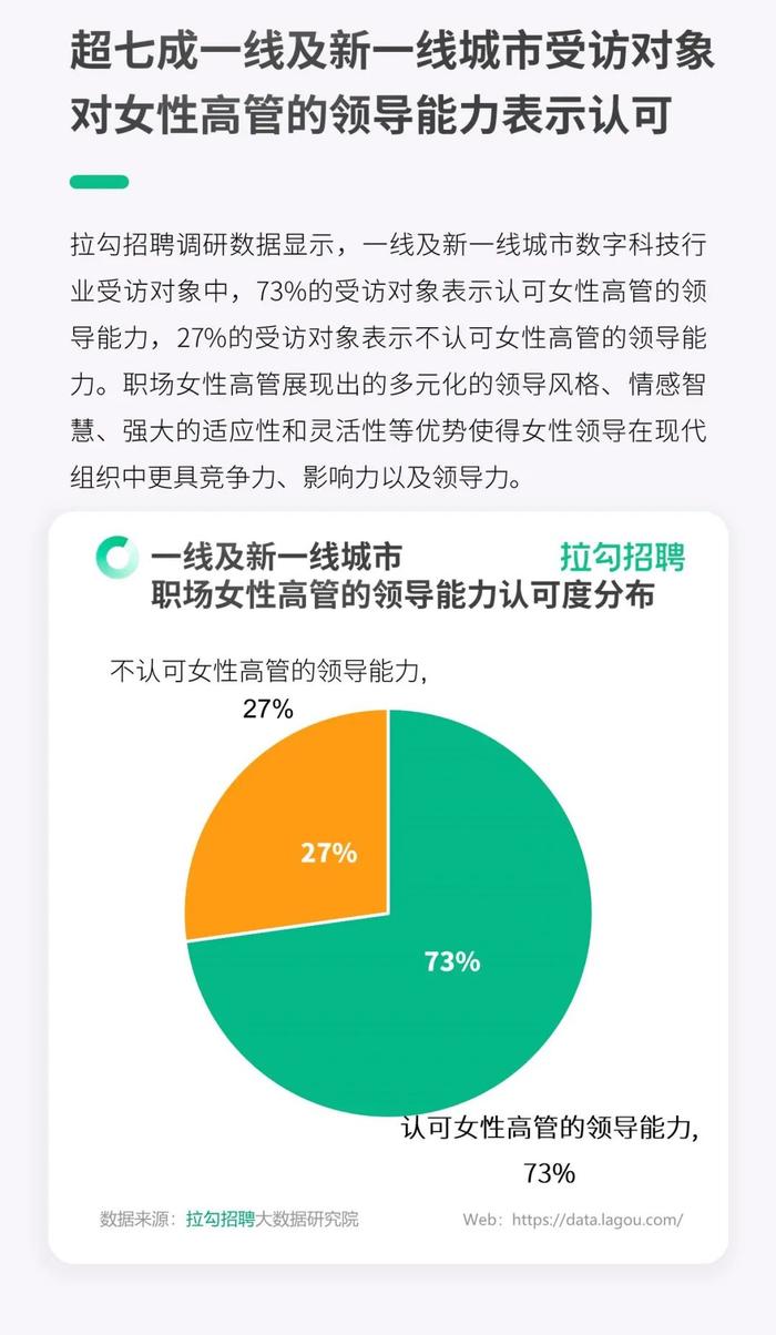 报告 | 2024年一线及新一线城市数字科技行业职场女性洞察报告（附下载）