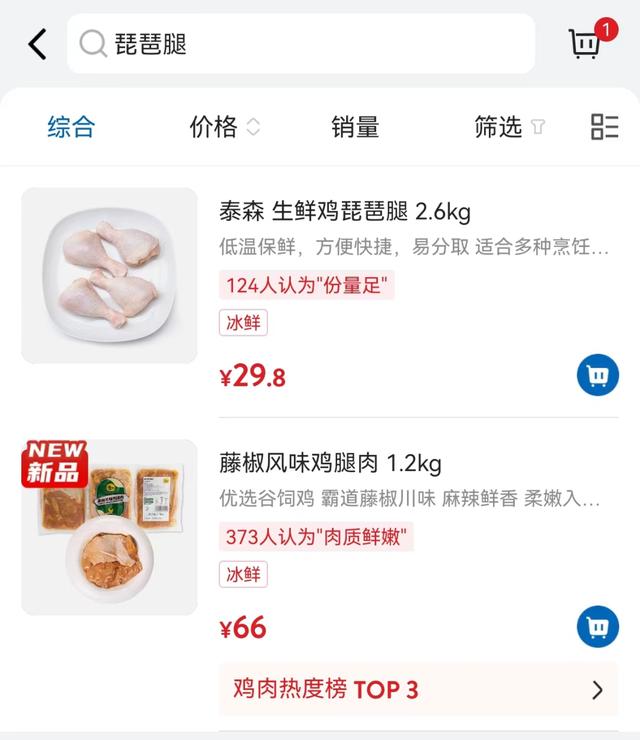 江苏的鸡腿比上海贵？知名超市又现同款不同价，引发争议后连夜“悄悄”改价